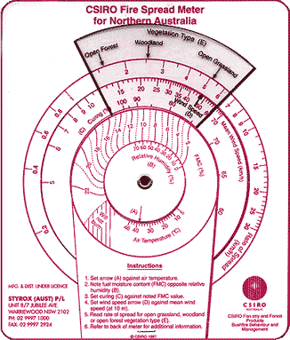 CSIRO Fire Spread MeteR