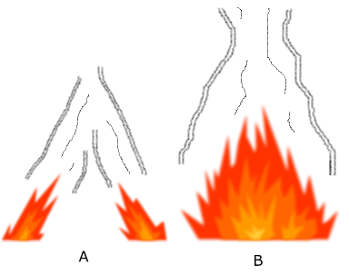 TWO FRONTS DRAWING TO EACH OTHER 